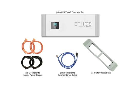 Big Battery 24kW 40.9kWh ETHOS Energy Storage System (ESS) - K0960